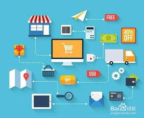電子商務(wù)與淘寶的區(qū)別及電商運(yùn)營(yíng)推廣模式解析